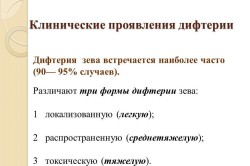 Клинические проявления дифтерии