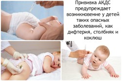 Прививка АКДС